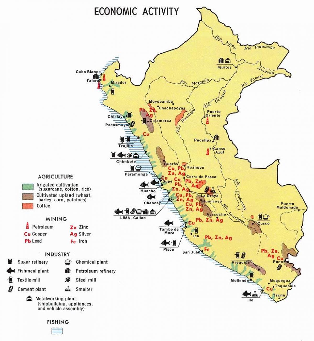 mapa do Peru agricultura