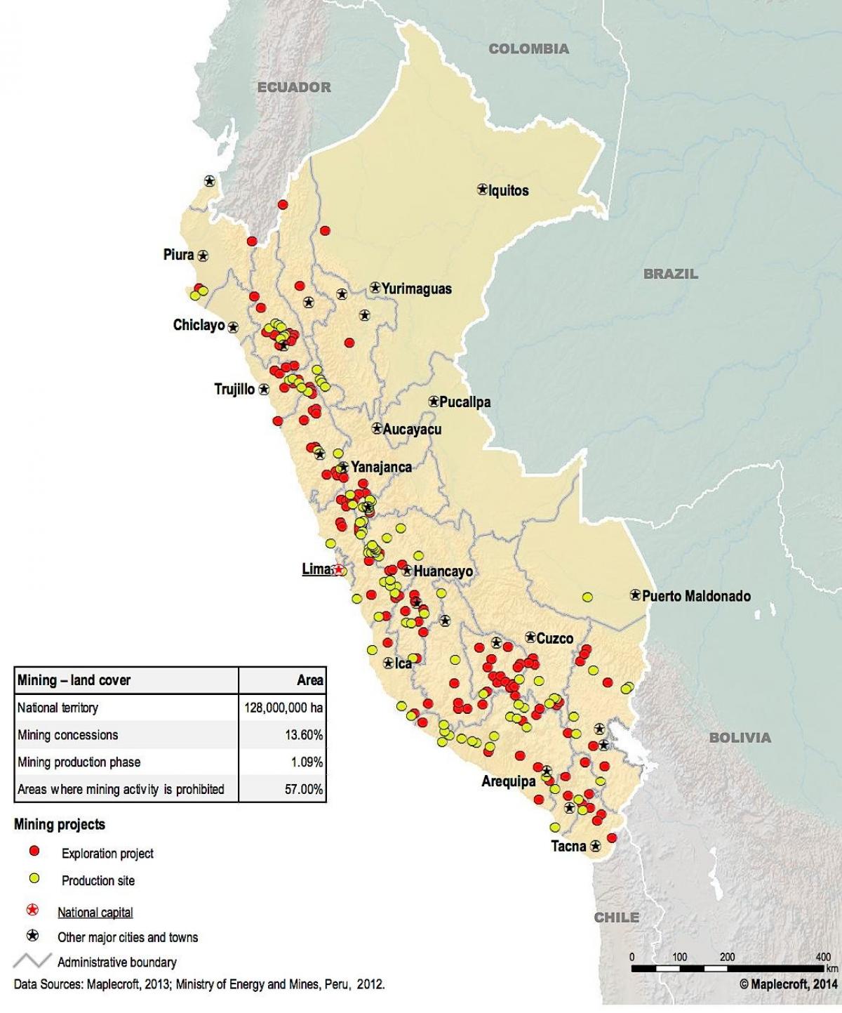 mapa do Peru recursos naturais
